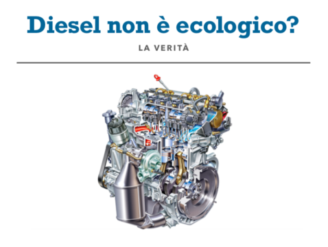 Italia Vacanze 2019, il Diesel non è ecologico? Ecco la verità